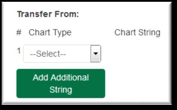 Correction/Journal/Cost Transfer e-form 22 GL Corrections: Chart strings are NOT required - If you do not know both sides of the chart string,