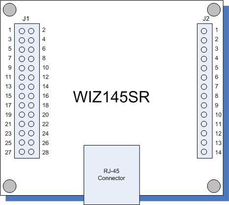 WIZ145SR Module Pin Assign
