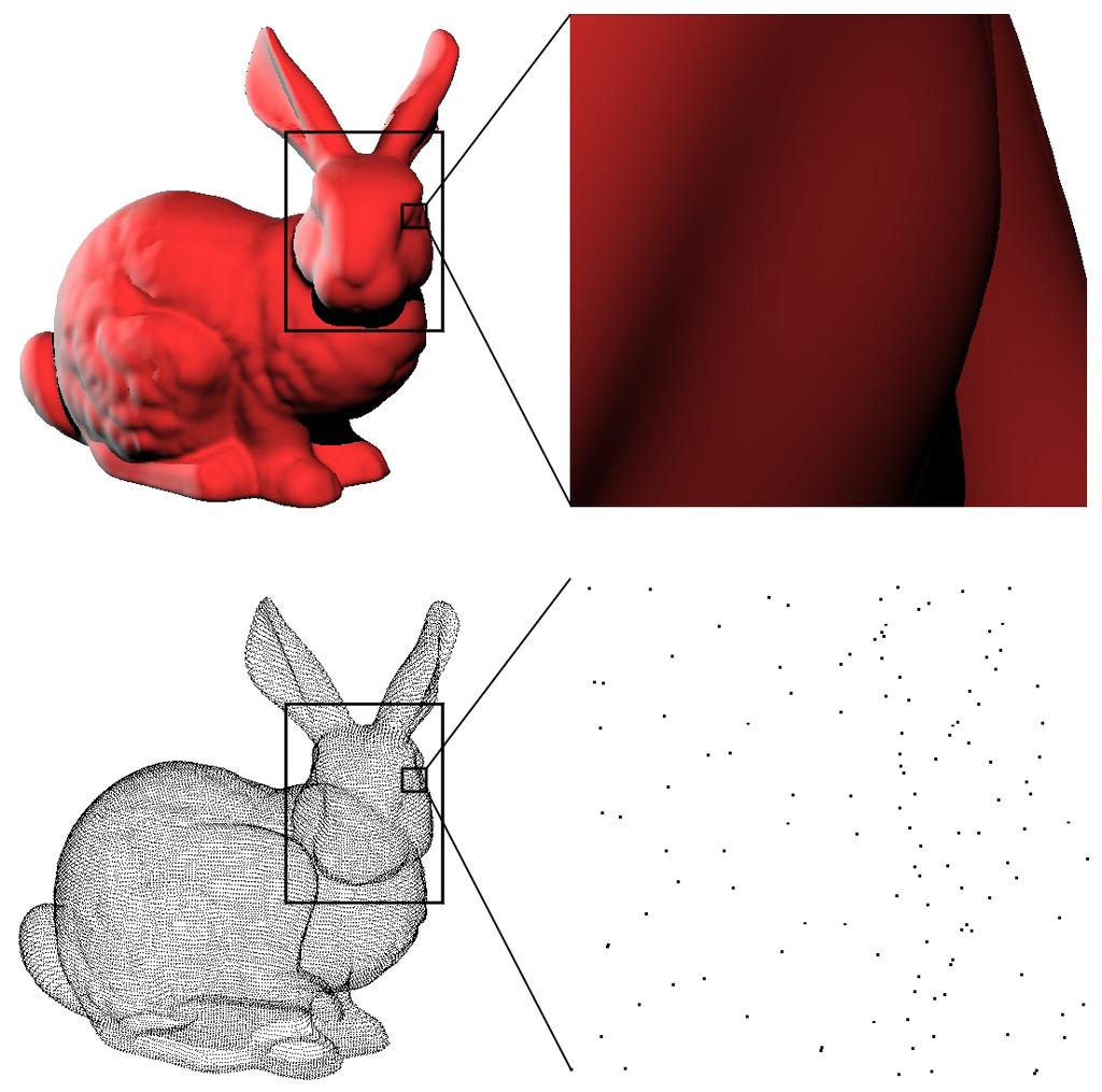 Figure 16: Ray traced point set surface of the Stanford Bunny. Figure 15: ray-surface intersection algorithm for very sparse point information the resulting image of the surface is smooth (cf. Fig. 16 [Adamson and Alexa 2003]).