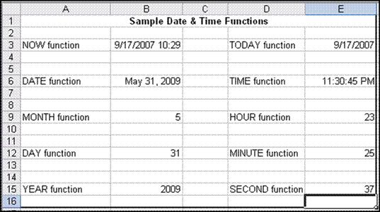 FIGURE 1-17 Date & Time worksheet Sample Calculations Using Dates and Times As you learned earlier in this section, you can perform calculations using the serial numbers that represent dates and