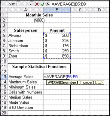 To compute the average sales per salesperson by manually keying the formula, function, and selecting the function arguments: Step 1 Activate Cell B13 Step 2 Key =AVERAGE( Step 3 Drag to select the