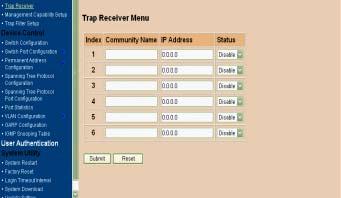 Figure 4-5. The SNMP Community Setup Menu Public Community ( Read-only access right ) means that member of community can view the information but can not make changes to the configuration.