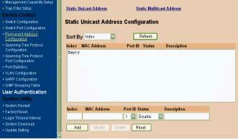Figure 4-14. The Static Unicast Address in Permanent Address Configuration Menu You can Add, modify, or delete Static Unicast Address by selecting entries from the following screen.