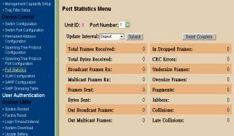 The Port Statistics Menu You can view the statistics information display in this
