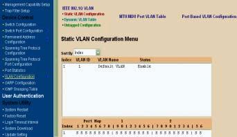 Figure 4-21. The Static VLAN Configuration Menu (S) Port(s) is set as static (fixed) member of the VLAN.
