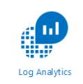 Turn on SQL Auditing (2) Analyze audit log Rich set of tools