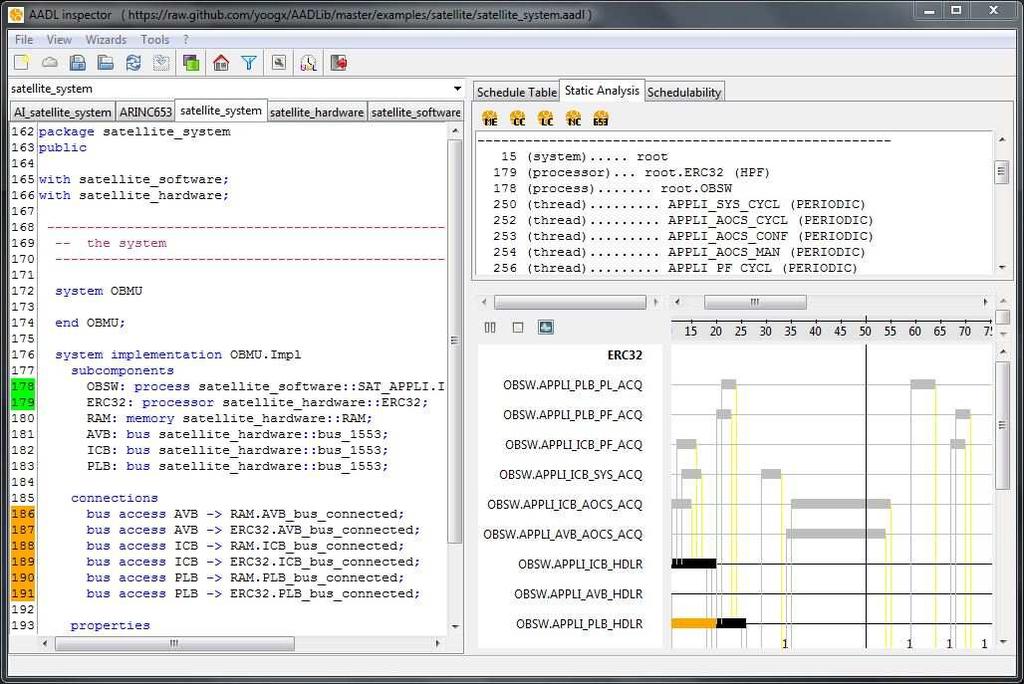 AADL Inspector Model Processing Framework Static rules analysis Cheddar