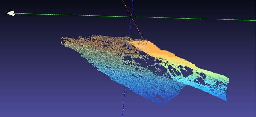 3D Data Representation Both the sonar and the LiDAR produce data that is a collection of points in 3D space.