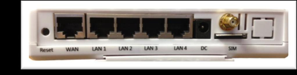 Rear of the router Hardware Features (WI-FI Version) 1 WAN Fast Ethernet port 10/100 - RJ45 4 10/100 Fast