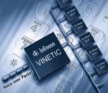 Analog Line Interface: VINETIC Enabling the Migration to VoIP and Broadband Solutions Analog Line Card:! 7th generation of CODEC/SLIC!