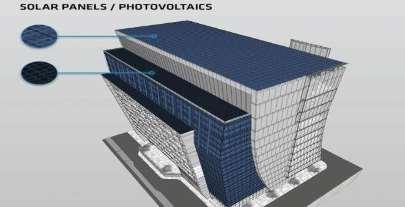 LEED Platinum Exterior sun shades Natural ventilation with the use of