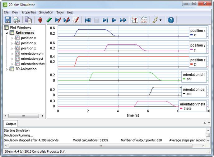 A 20-sim Summary 309 Fig. A.3 20-sim Simulator showing six simulation plots settings. These settings include, for example, maximum integration error and step size.