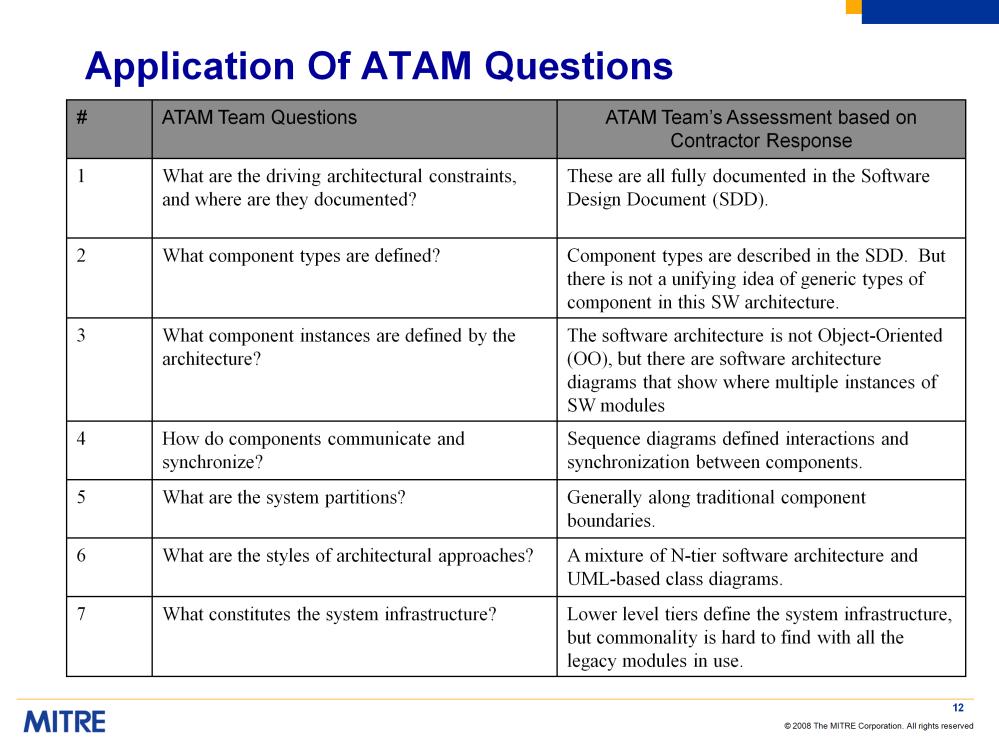 The ATAM Team also prepared a list of questions that the contractor should respond during the
