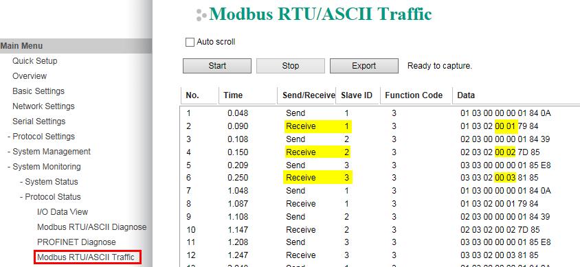 (4) We can use the MGate s Protocol Diagnostics tool on the Web Console to check Modbus and PROFINET communication status: Via System Monitoring Protocol Status Modbus RTU/ASCII Diagnose, we can see