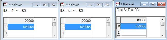 (3) Check Modbus Slave ID 4-ID6; they are updated as 0x0004,