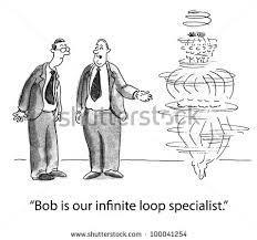 Infinite loops An infinite loop is a loop that will never terminate because the loop never makes progress toward termination.