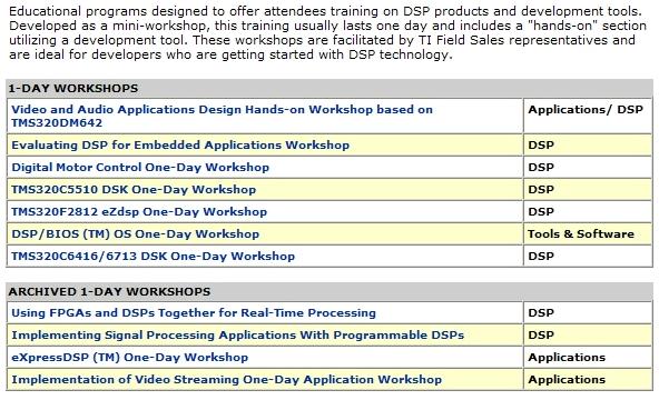 One Day Workshops Offered by TI from TI.com, select: Training / By Type / 1-day workshops http://focus.ti.