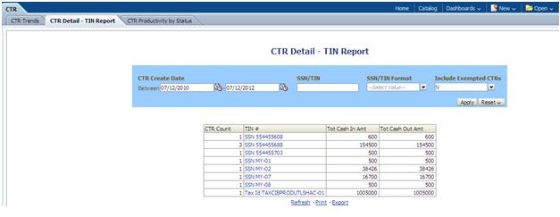 Dashboard Types Chapter 6 Managing CTRs Closed - Exempted status (If Include Exempted Currency Transaction Reports option is set to Y) Figure 70.