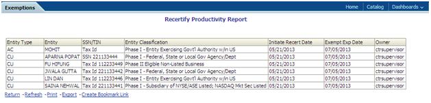 Recertify Productivity Report This bar report also shows a tabular display of counts by owner. Click on any exemption column bar to display a detailed list of exemptions in that count. Figure 73.