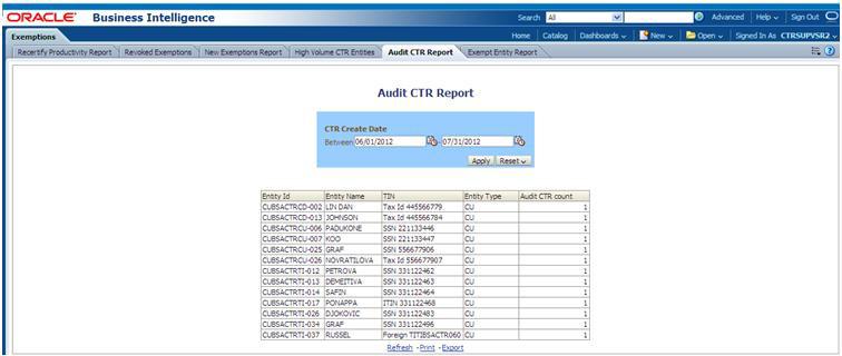 Dashboard Types Chapter 6 Managing CTRs Table 27.