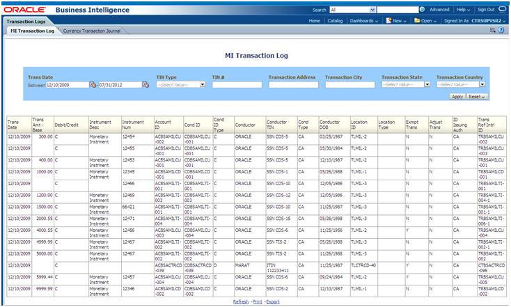 Dashboard Types Chapter 6 Managing CTRs Transaction Logs Dashboard The following are the reports generated for Transaction Logs dashboard: MI Transaction Log Currency Transaction Journal MI