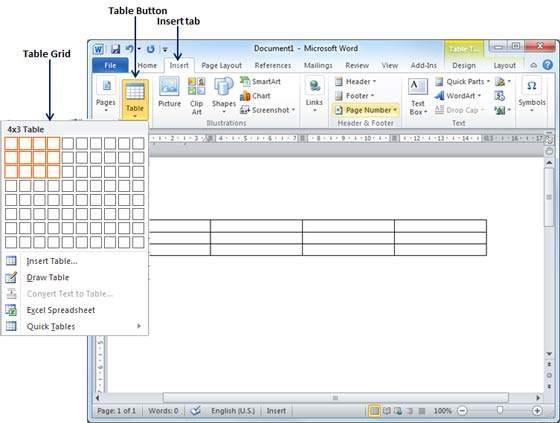 Create A Table In Word 2010 In this chapter, we will discuss how to create a table in Word 2010. A table is a structure of vertical columns and horizontal rows with a cell at every intersection.
