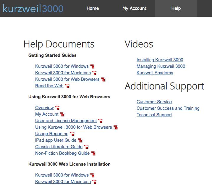Resources The Kurzweil Academy New product features, videos, downloads, strategies and more! https://kurzweiledu.com/kurzweil-academy/kurzweil-academy.
