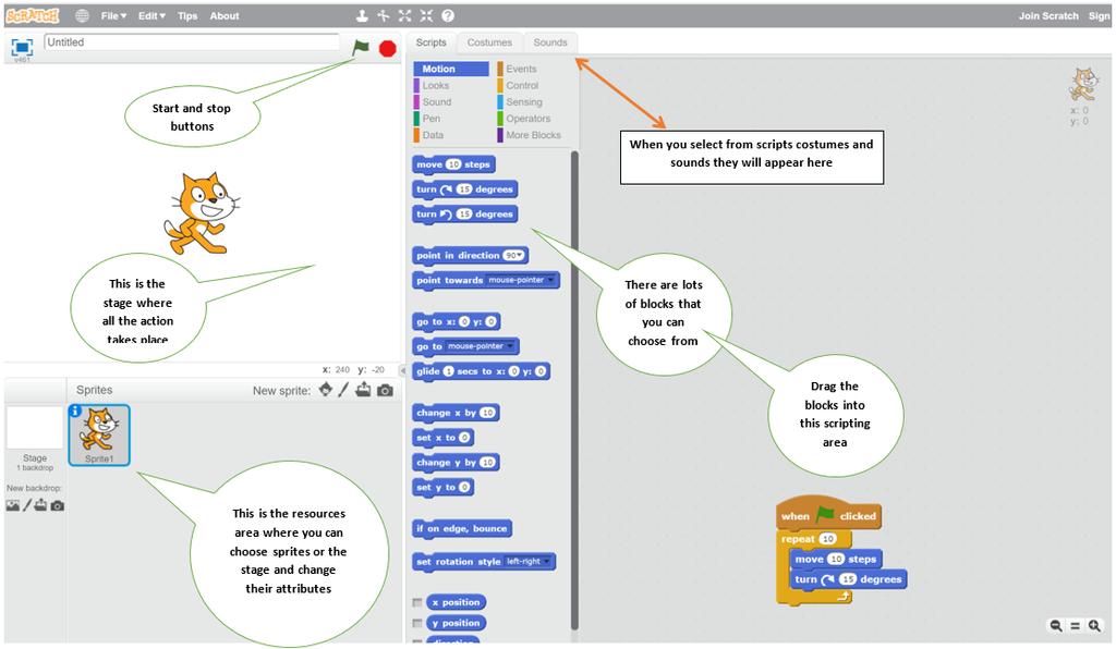 SECTION 1: INTRODUCTORY TUTORIAL Scratch is a visual programming language that uses graphic elements (or blocks) rather than just text to translate logic.