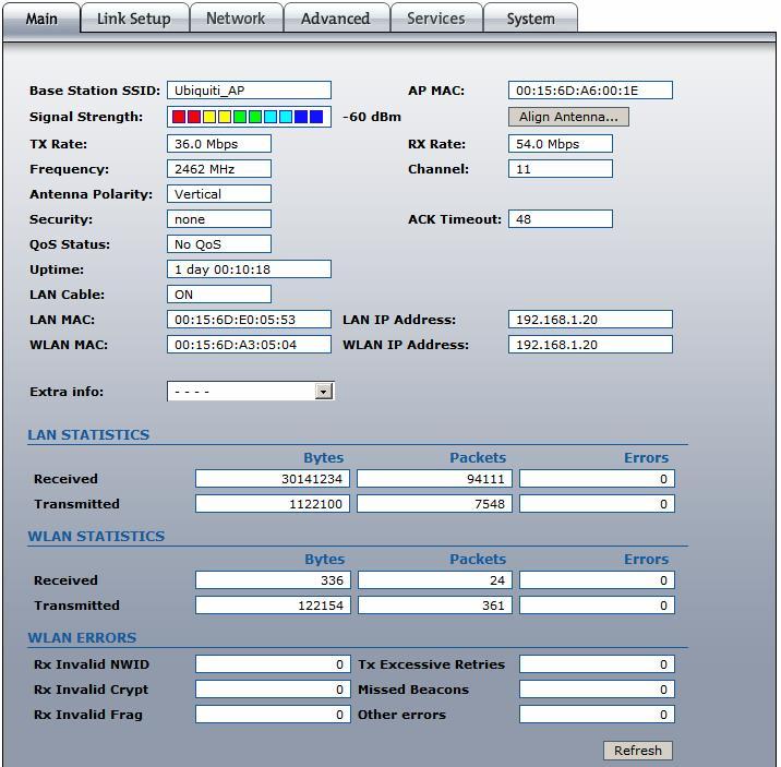 Main Settings This page displays a summary of status information.
