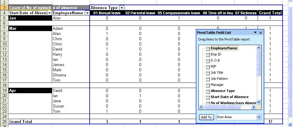 Rearranging the pivot table fields It is also possible to rearrange the fields. To do this, just click on the Field heading (not the drop down arrow) and drag to the desired position.