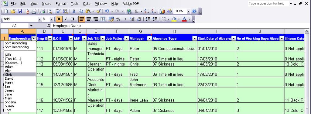 For example, you can see how many episodes of absence each employee has by pressing the filter for employee name (as shown by the red arrow) and selecting the desired name from the list, or the top