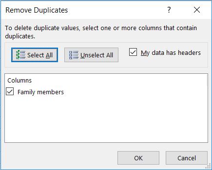 Remove duplicates First click on column A in order