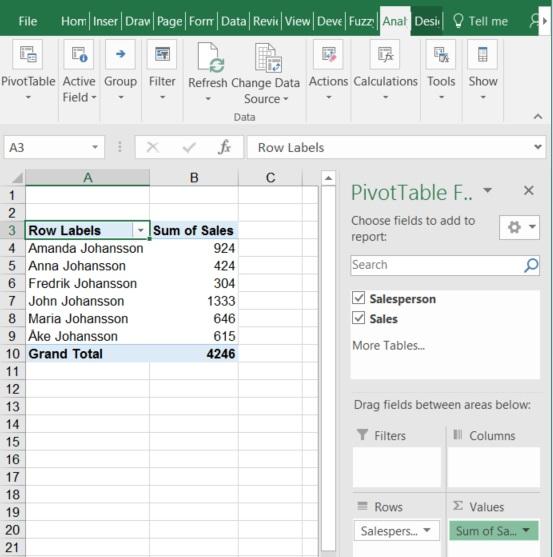 PivotTable The last step will be to click on the box next to "Salesperson" and "Sales". You will now get a quick overview and see that John is a top-seller and Fredrik is not performing to well.