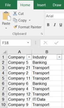 In this example we are going to fetch information from a different sheet in a document.