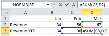 Excel Skills - Functions Functions Counting and Summing functions SUM To add numbers in the three cells A1, A2 and A3 we could use the formula =A1+A2+A3 But what if we wanted to add fifty numbers?