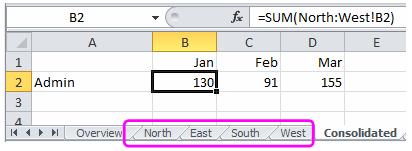 We can do the same calculation more concisely by using SUM in its 3D mode The formula =SUM(North:West!B2) adds cells B2 on all tabs between (and including) tabs North and West.