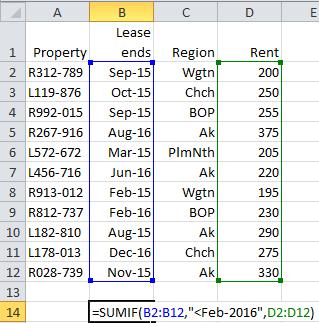 Excel Skills - Functions defined criterion - Ak in this case. The third parameter is a range that will be summed only if the criterion is met. In this case the cells that will be summed are D2:D12.