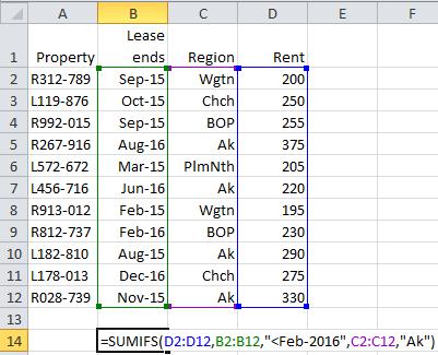 Excel Skills - Functions The first parameter to the SUMIFS function is the range that will be summed. In this case it is the rents in D2:D12.