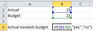 Excel Skills - Functions The IF function has three parameters: The first specifies the condition or test, the second is the calculation to perform if the condition is satisfied and the third