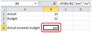 The IF function s first parameter is highlighted Here we re testing to see whether B1 (actual) is greater than B2 (budget).