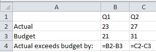 Excel Skills - Functions Quarter 1 figures are in column B and quarter 2 in column C. Actual and budget figures are on rows 2 and 3 respectively.