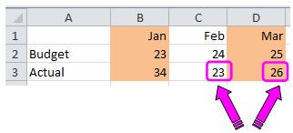 Excel Skills - Advanced features Press OK to end the dialog and OK again to end conditional formatting.