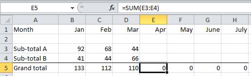 Next month s data (for April) will be put into cells E3 and E4. E5 already contains a SUM function to total the April data.