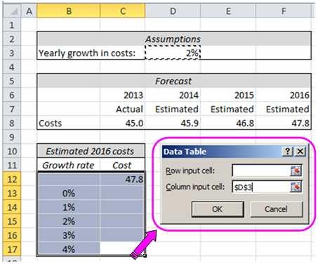 Excel Skills - What-If analysis Data tables can arranged in columns or rows.