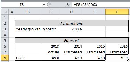 Excel Skills - What-If analysis Cell D3 allows us to input an assumption about the yearly growth in costs.