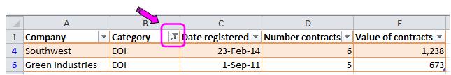 Excel Skills - Sorting and tabulating Notice in the preceding illustration the Category icon has now changed to a filter symbol to give a visual