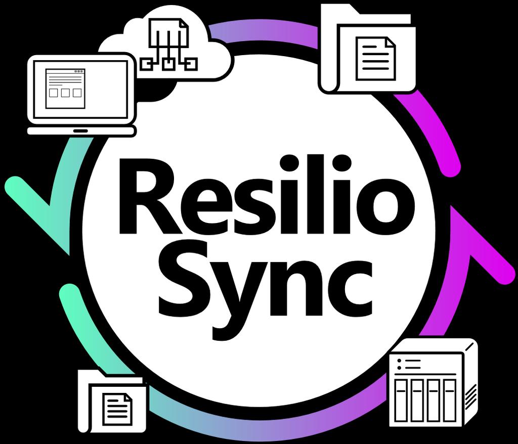 Resilio Sync Resilio Inc