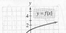 #20... this graph is a FUNCTION #22.. this graph is NOT a function since a vertical line crosses the curve two times. Evaluating a function is anther important skill.