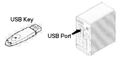 Chapter 3-6 Installation Guide Figure 3-3 Connecting the hardware key to the parallel port Figure 3-4 Connecting the hardware key to the USB port Key Upgrade Procedure In order to perform a Hardware