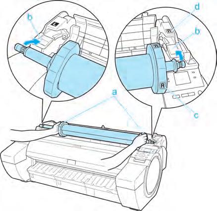 Loading Rolls in the Printer 3 Positioning your hands as shown, open the Roll Cover.